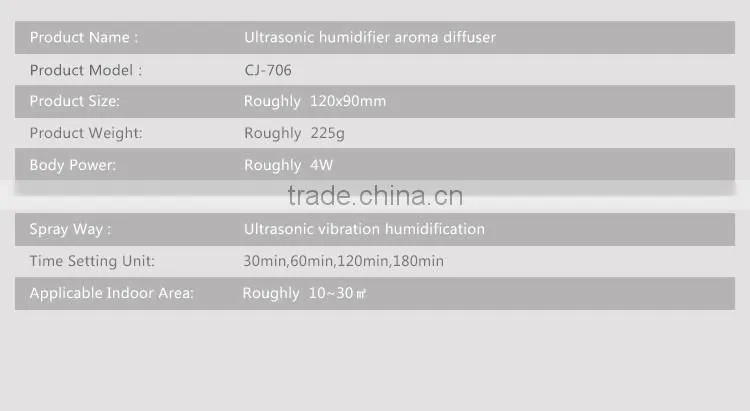 Aroma diffuser oil / 2016 essential oil diffuser / Cool mist diffuser