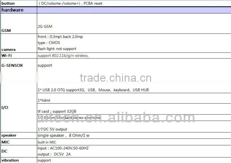 D760B(2G/3G phone call+wifi+BT Allwinner A10 Cortex A8 1GHZ, 3D speedup tablet pc