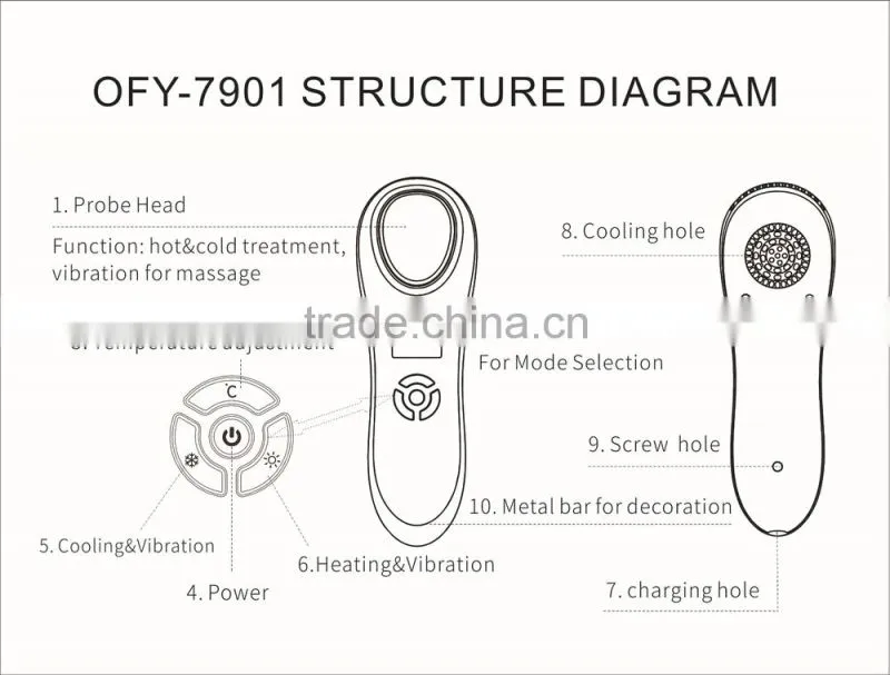 2016 newest patent design hot and cold facial hammer