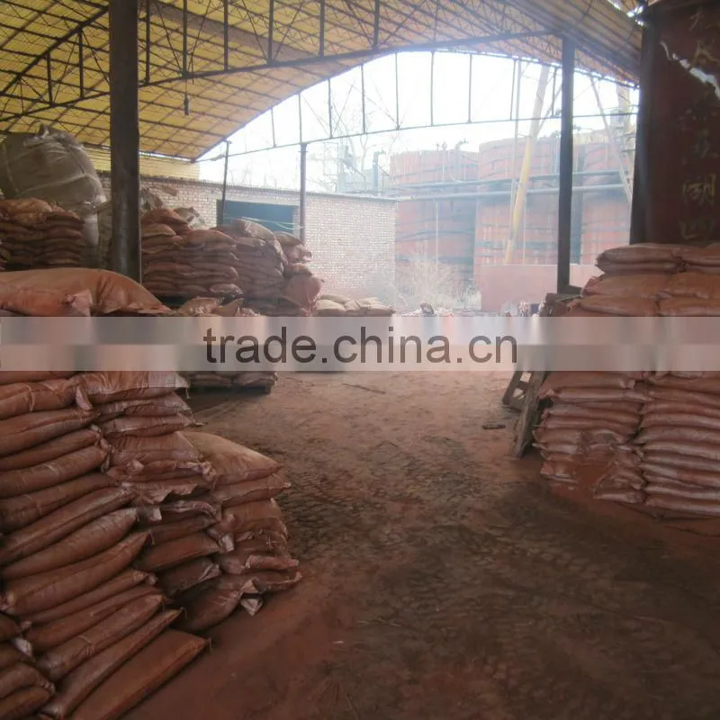 red iron oxide powder price