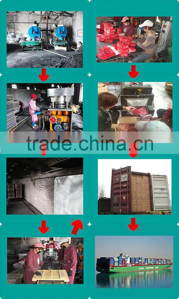 low ash hardwood charcoal briquette manufacturer