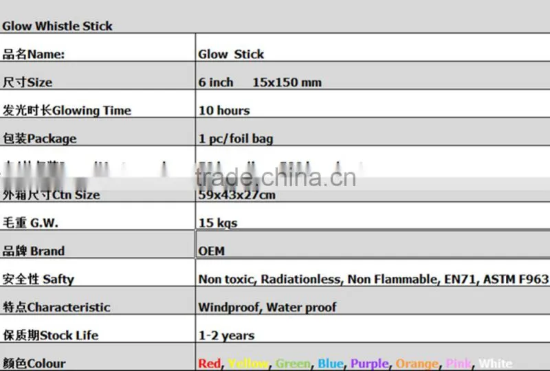 Party Favor 150mm Light Stick Whistle ( EN71, ASTM F963)