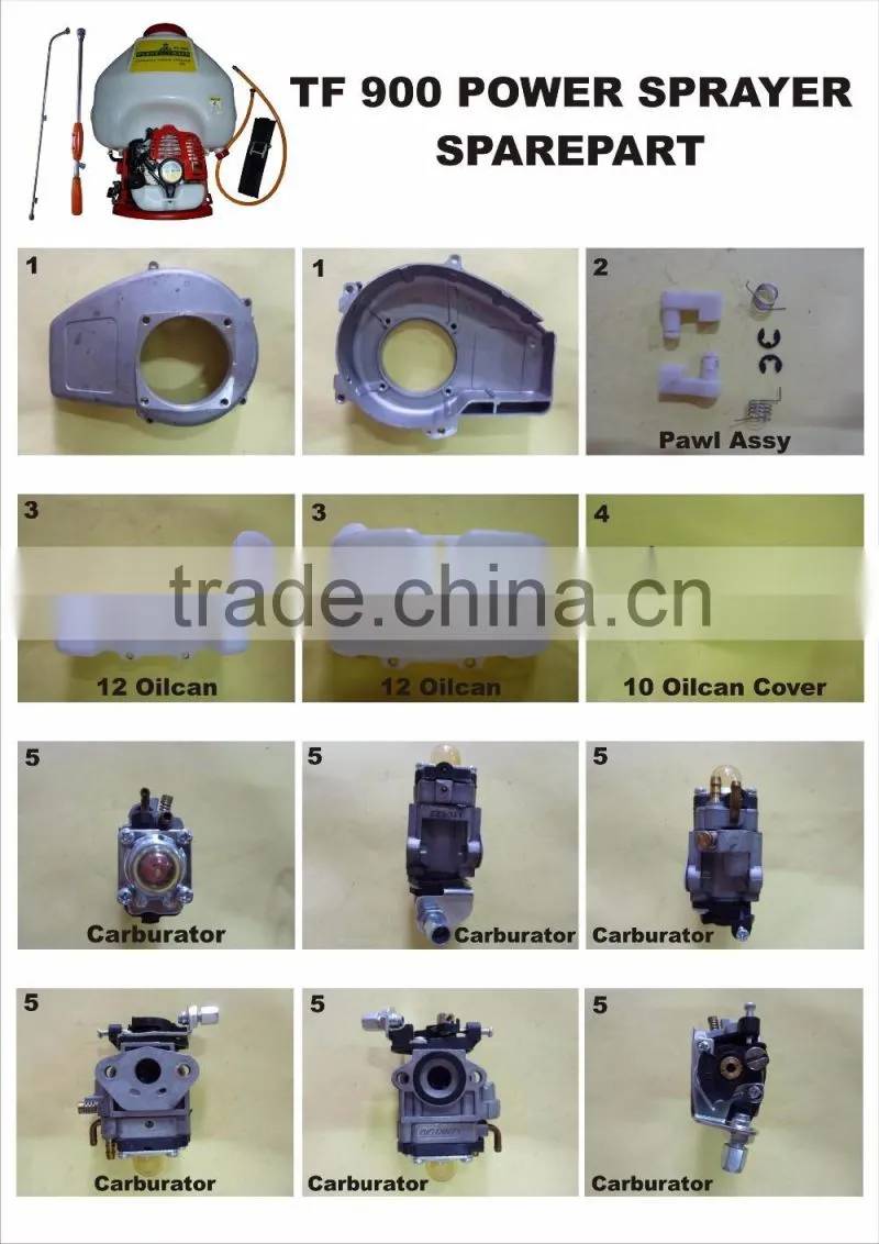 TU26, TF900 SPRAYER ENGINE SPARE PARTS