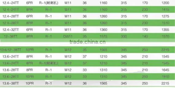 Agricultural tractor tyre 6.00-12 R1