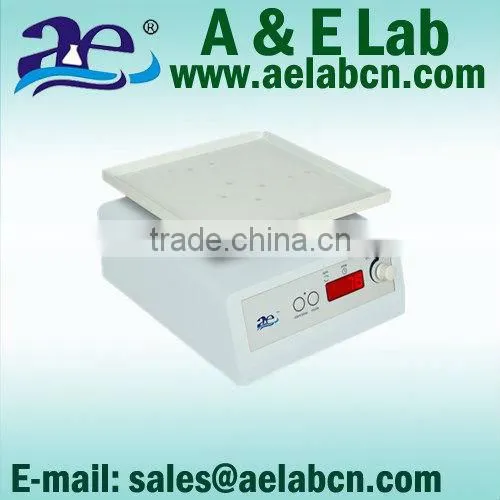 lab universal facilities See-saw Wave Lab Rockers microprocessor controlled