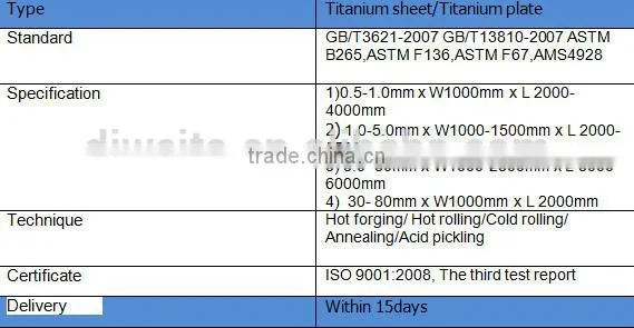 For selling Titanium metal sheet price per kg