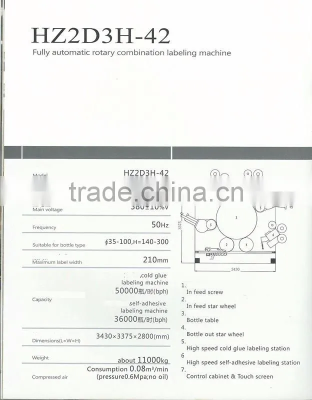 HZ2D3H-42 Automatic High-speed Self-adhesive Bottle Labeling Machine