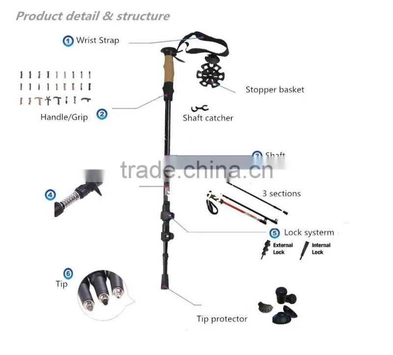 Wholesale nordic walking stick, high quality, SZ17012