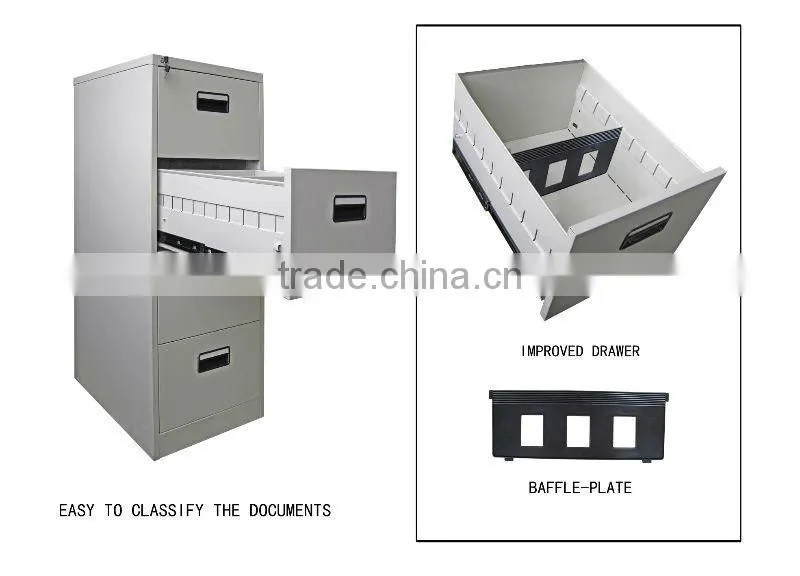 alibaba express china metal furniture supplier for assorted drawer steel cabinets