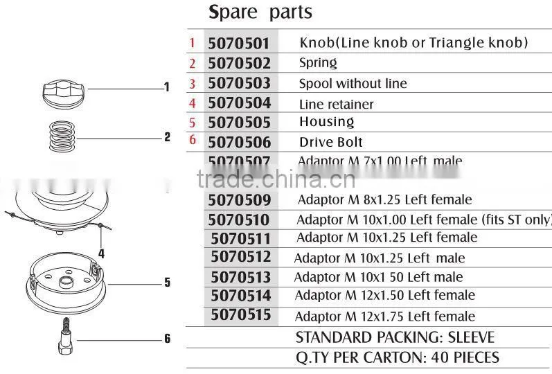 manual feed grass cutter head nylon trimmer head DL-1205