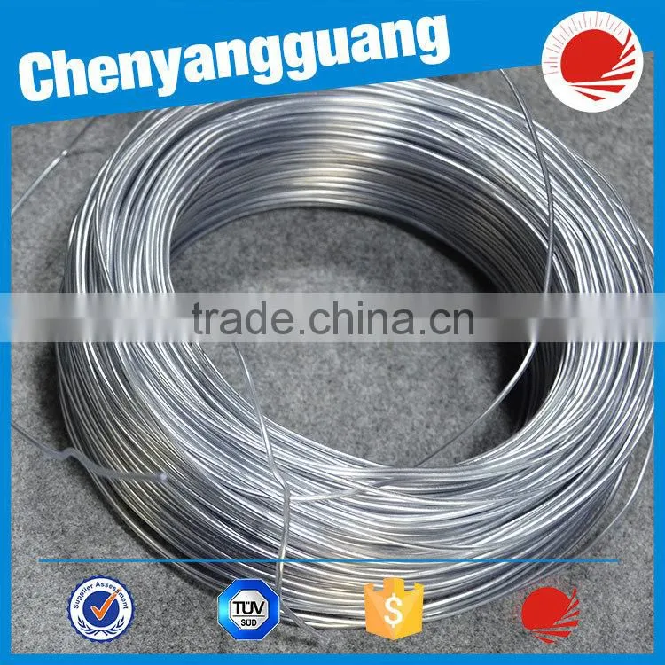 wholesale flexible 1.0 mm Plastic Covered Aluminum wire