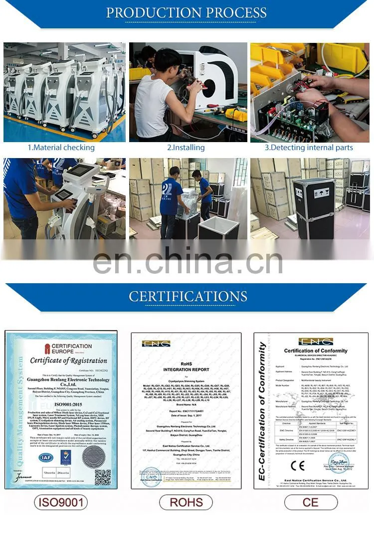 Renlang 4D fractional co2 laser machine for skin rejuvenation Scar removal vaginal tightening