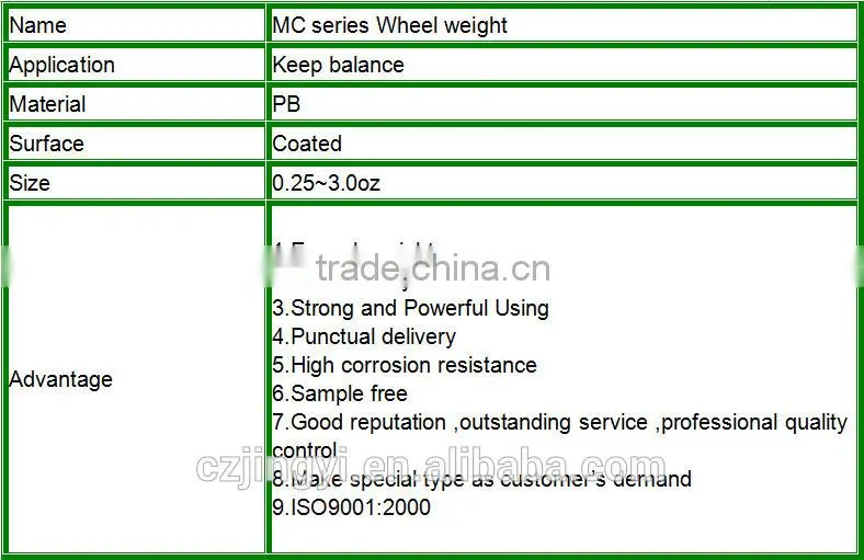 Wheel Balance Weight Zinc Coated MC Style