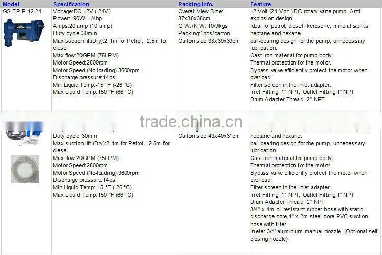 190W diesel transfer pump 12 volt 24 volt