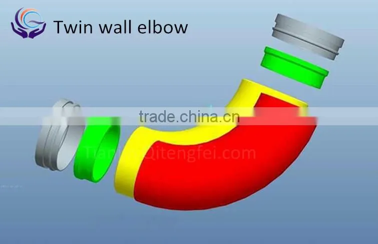 Concrete Pump Elbow of PM concrete pump parts