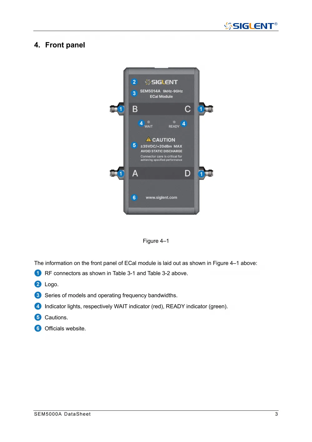 04SEM5000A_datasheet_DS60050_E_01A_04