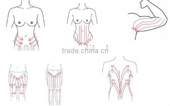2013 NEW Guangzhou new RF Laser cavitation & Vacumm multipolar fat-losing Slimming machine