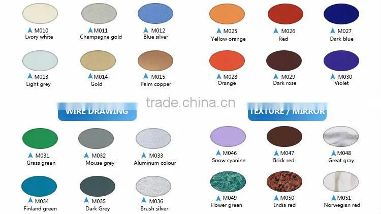 Quality warranty size 3mm 4mm 5mm 6mm acp panel