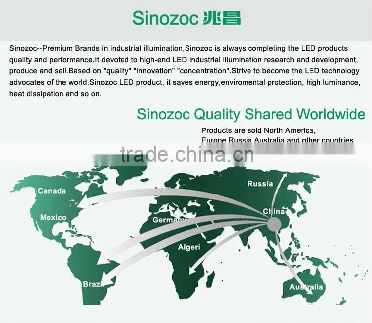 Sinozoc High quality China wholesale IP65 decoration led lighting outdoor stadium lighting fixture led flood light