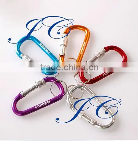 Promotional multitool aluminum carabiner by factory