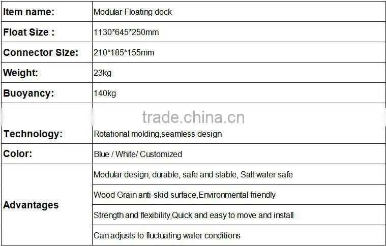 New plastic product modular floating dock used