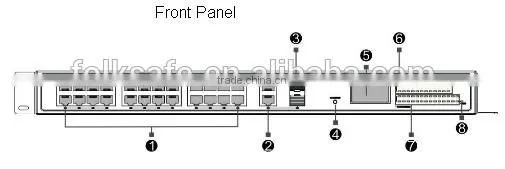 24-Port 10/100Mbps IEEE 802.3af/802.3at PoE Switch built-in AC96V~264V power supply with LCD