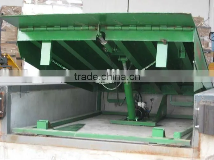 hydraulic dock leveler