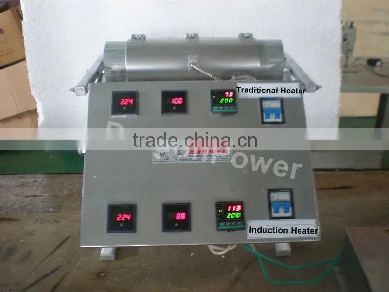 energy saving heaters