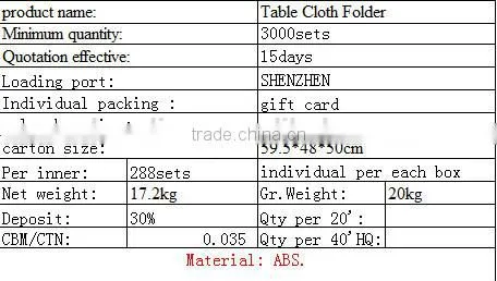 2015 Best plastic ABS funny tablecloth clip/4set