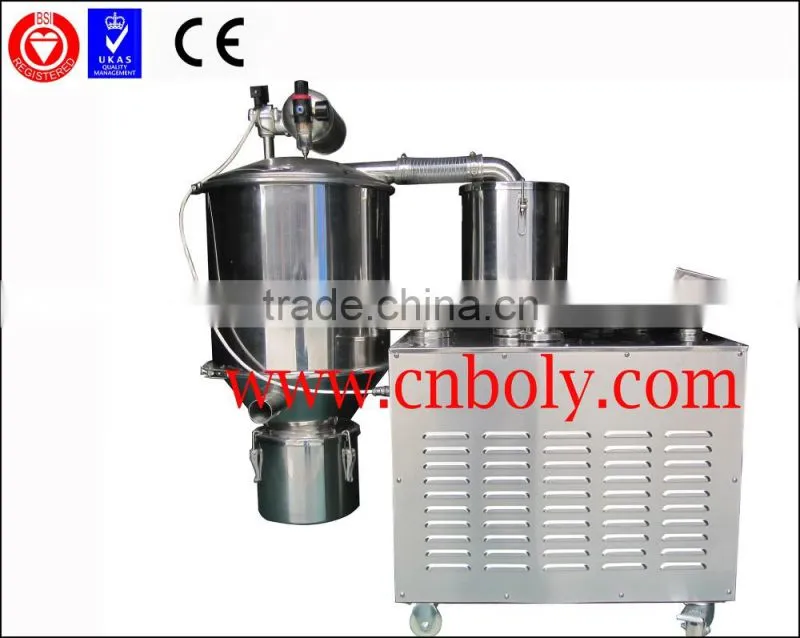 Stainless Steel Powder Screw Conveyor With CE