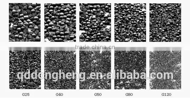 material for shot blasting machine-casting steel balls