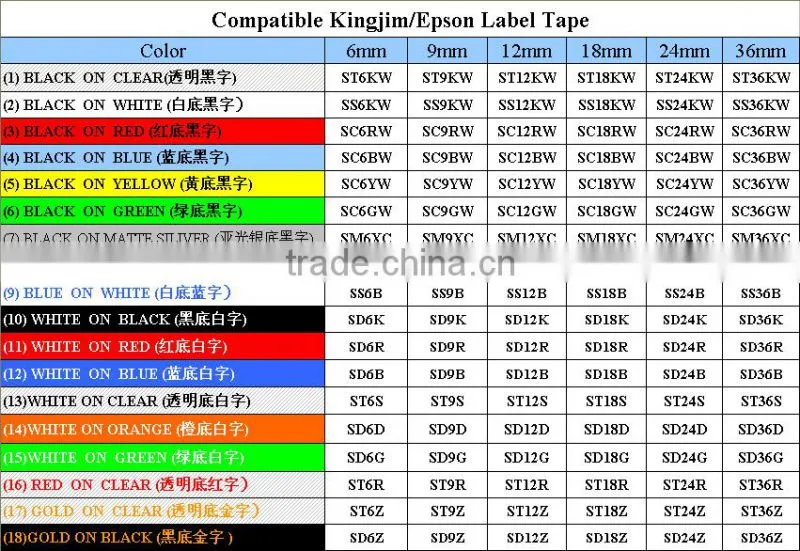 Compatible Espon/Kingjim tape cartridge for label printer LC-3LWV white on blue 9mm SD9BW