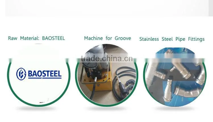 High temperature fitting pipe plug stainless steel threaded plug