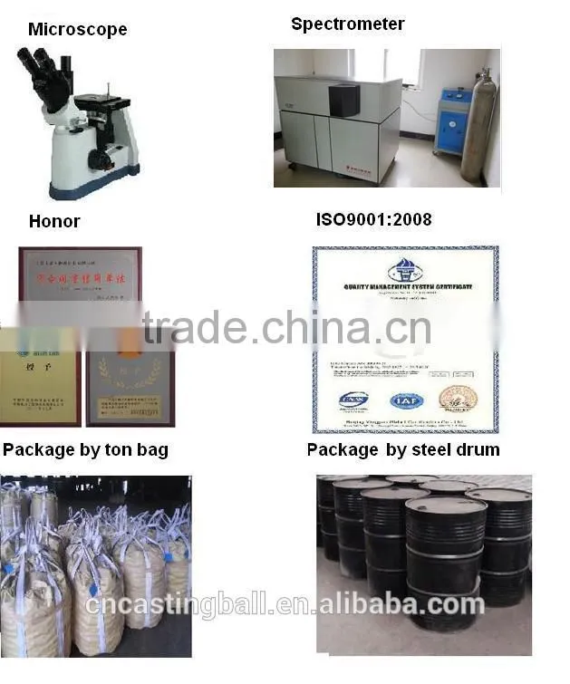 High alloyed casting bar or cylpebs