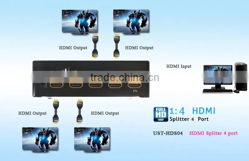 hd splitter