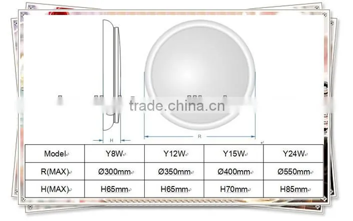 24W 2014 NEW LED Ceiling Lamp Brightness ceiling light led