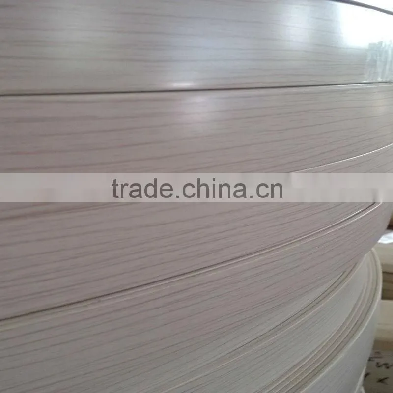 ABS Edges For Panel Furniture Decoration