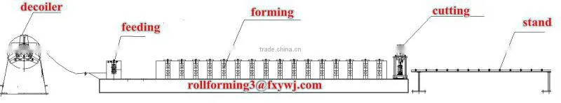 arch plate roll forming machine