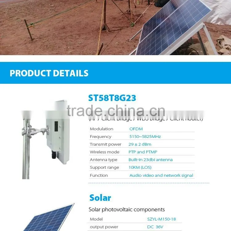 IEEE 802.11n 300 Mbps Wireless PTP PTMP long range wireless bridge backhaul kits