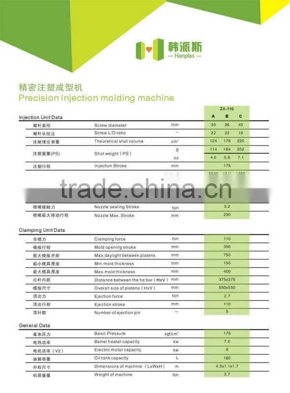 ZX-110 PET injection molding machine
