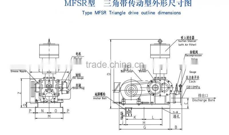 High-pressure roots blower