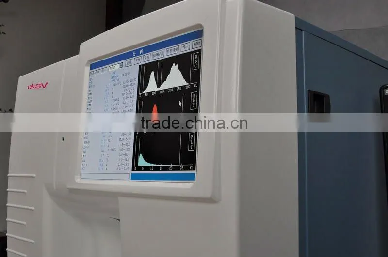 Clinical Test Equipment Hematology
