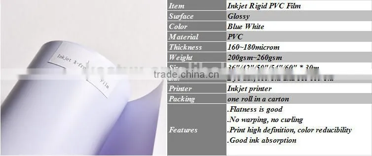Inkjet Rigid PVC Film apply to roll up banner