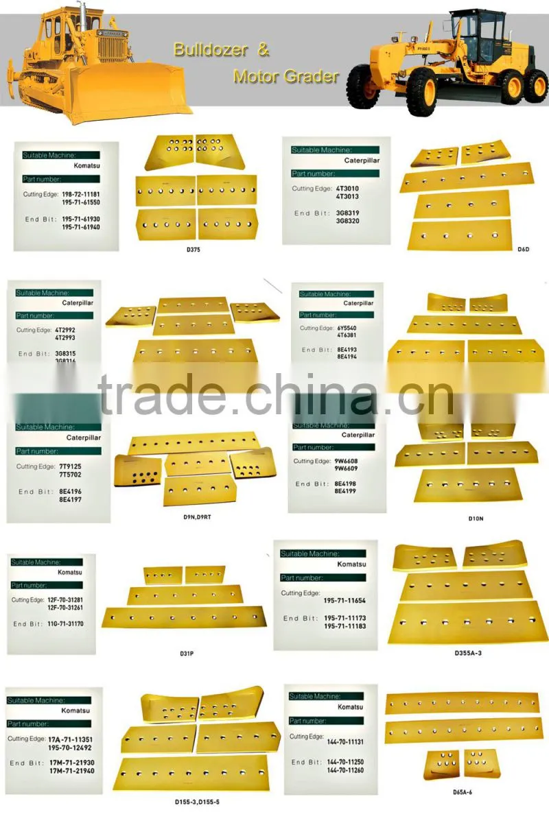 Motor Grader End Bit 7D9999