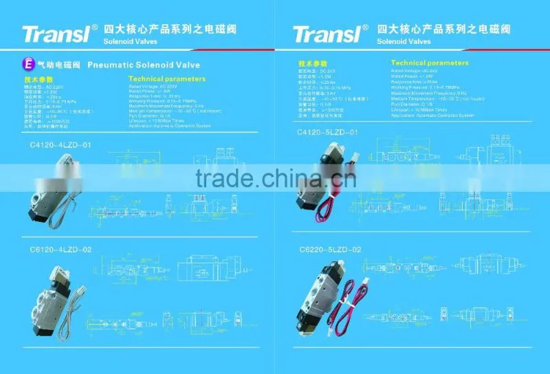 Custom auto solenoid coil DC/AC valve coil ,solenoid coil ,bobbin coil