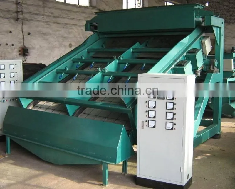 sand circular vibrating screen