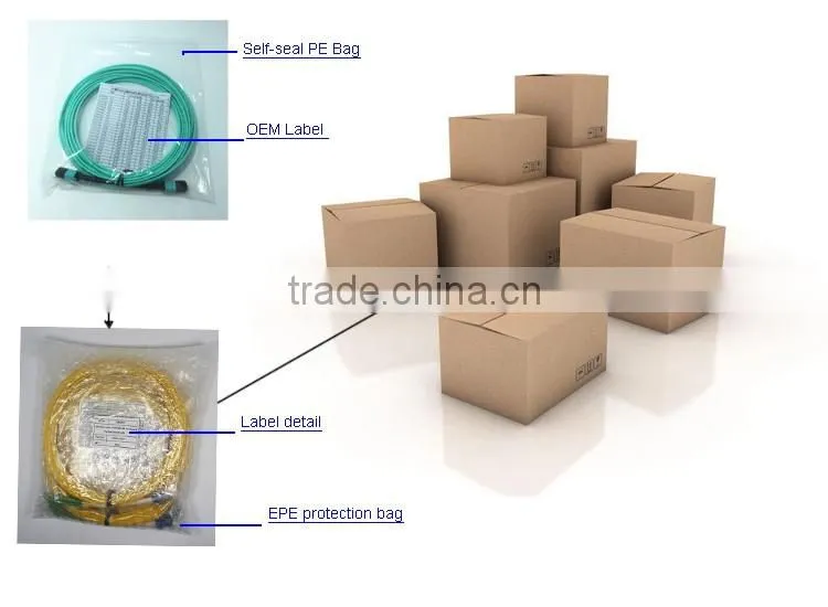 High quality China made OM3 Senko MPO loopback