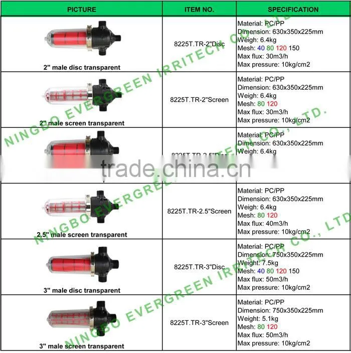 3inch drip irrigation filter similar to azud