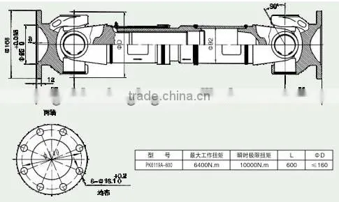 forging hardness hot rolled steel SAE Steel Pipe1045 1010 1008 1018 3310 1060 8620h 1025 1050 52100 1045 1070 8620