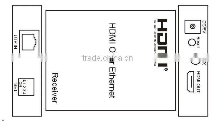 VOXLINK 120m HDMI Matrix Extender over IP(Support multipoint to multipoint IR control 1080P)EU